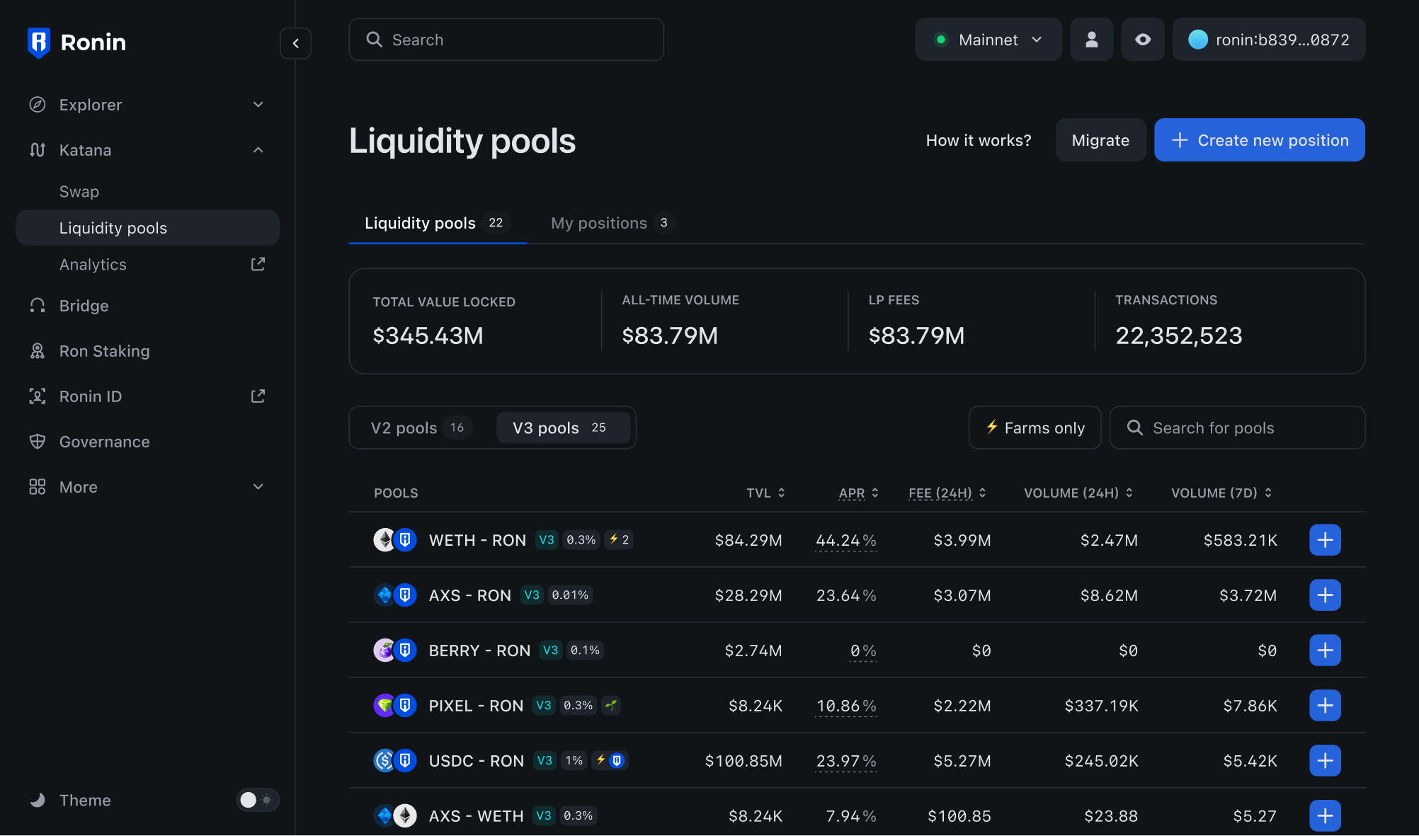 Liquidity pool